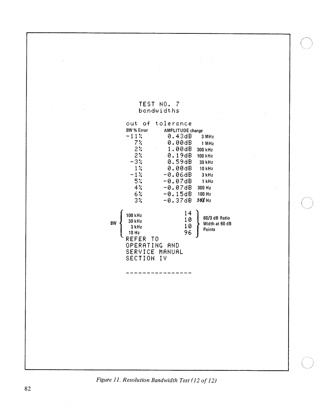 HP 8566A manual 