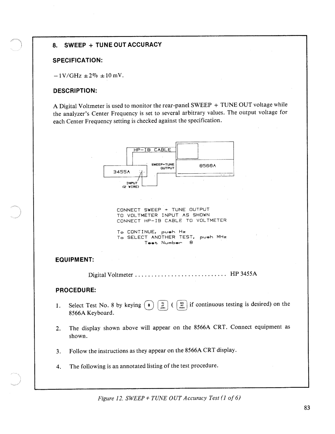 HP 8566A manual 