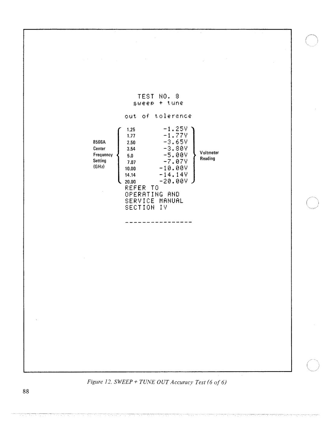 HP 8566A manual 