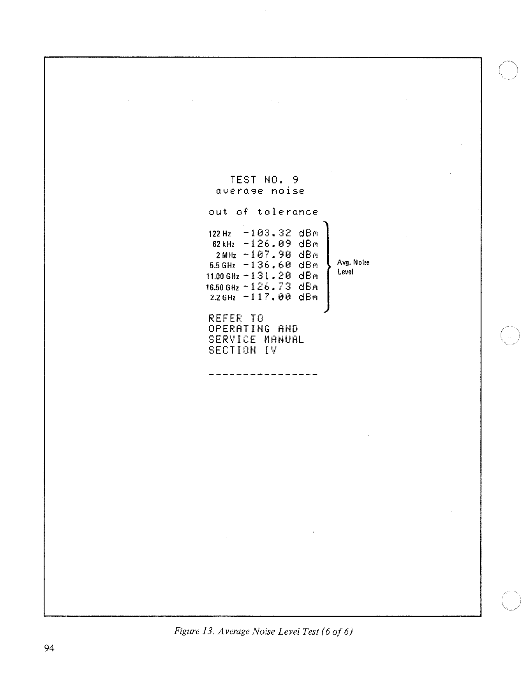 HP 8566A manual 