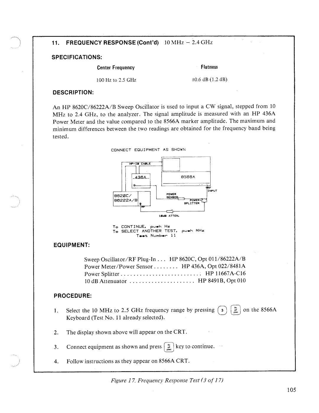 HP 8566A manual 