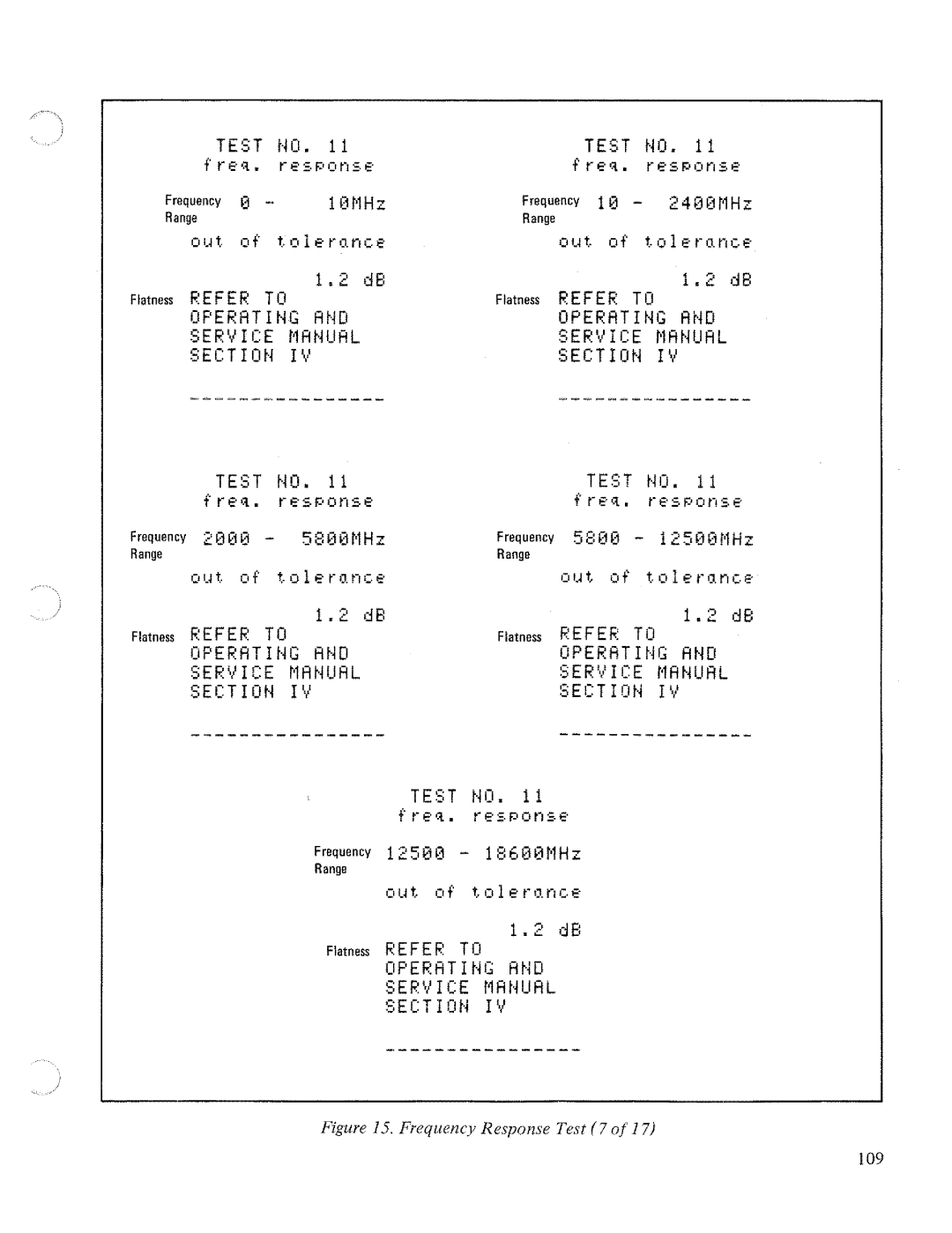 HP 8566A manual 