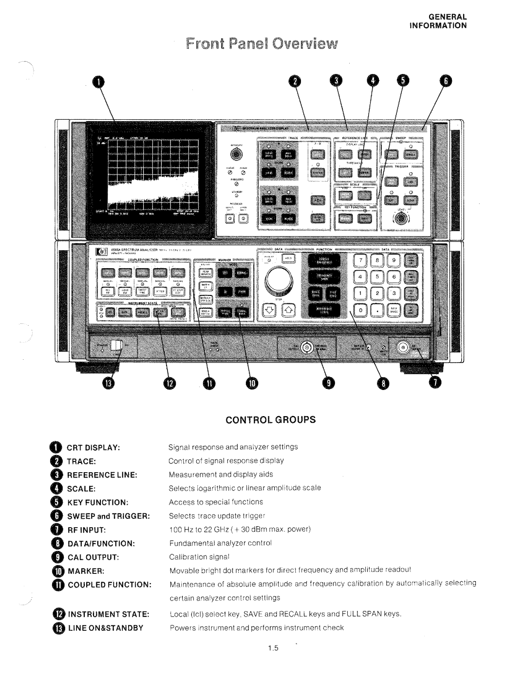 HP 8566A manual 