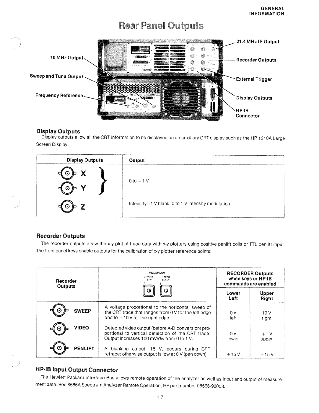 HP 8566A manual 