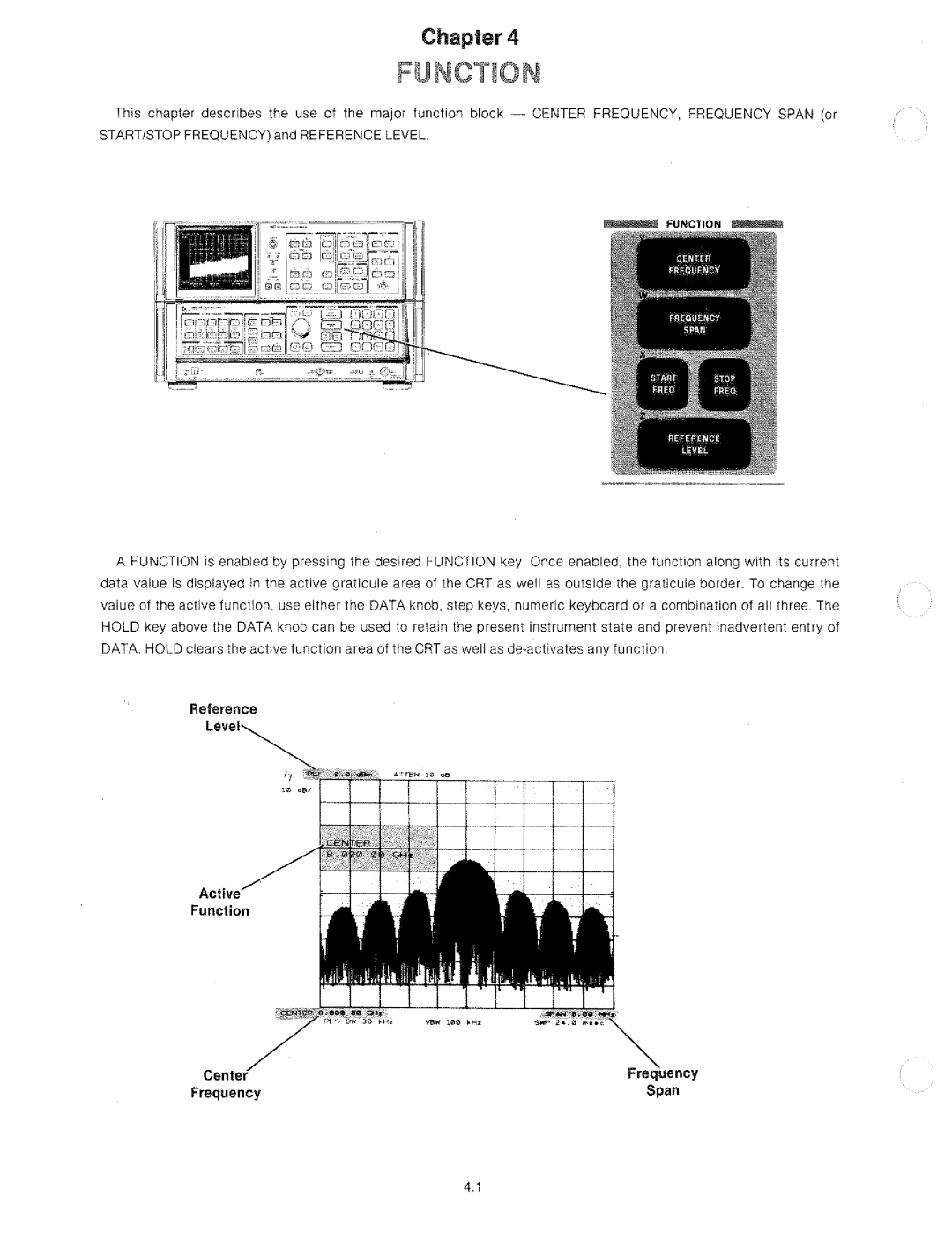 HP 8566A manual 