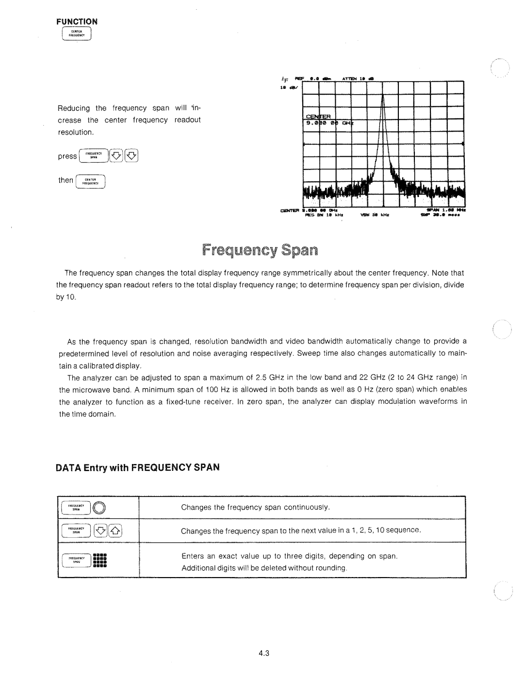 HP 8566A manual 