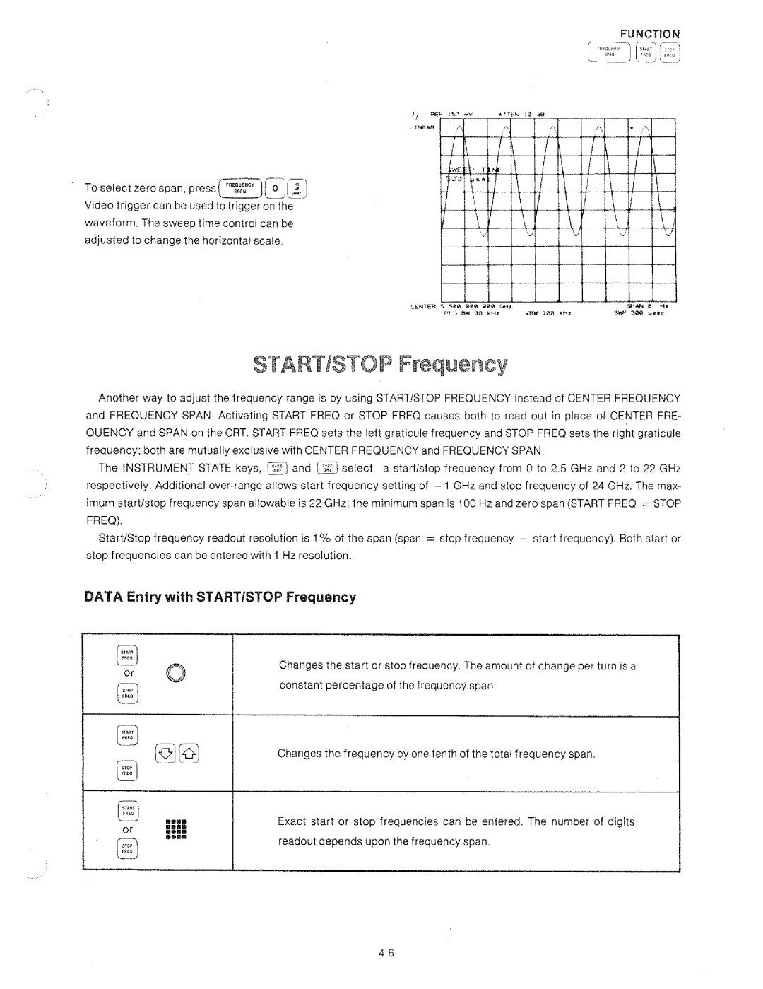 HP 8566A manual 