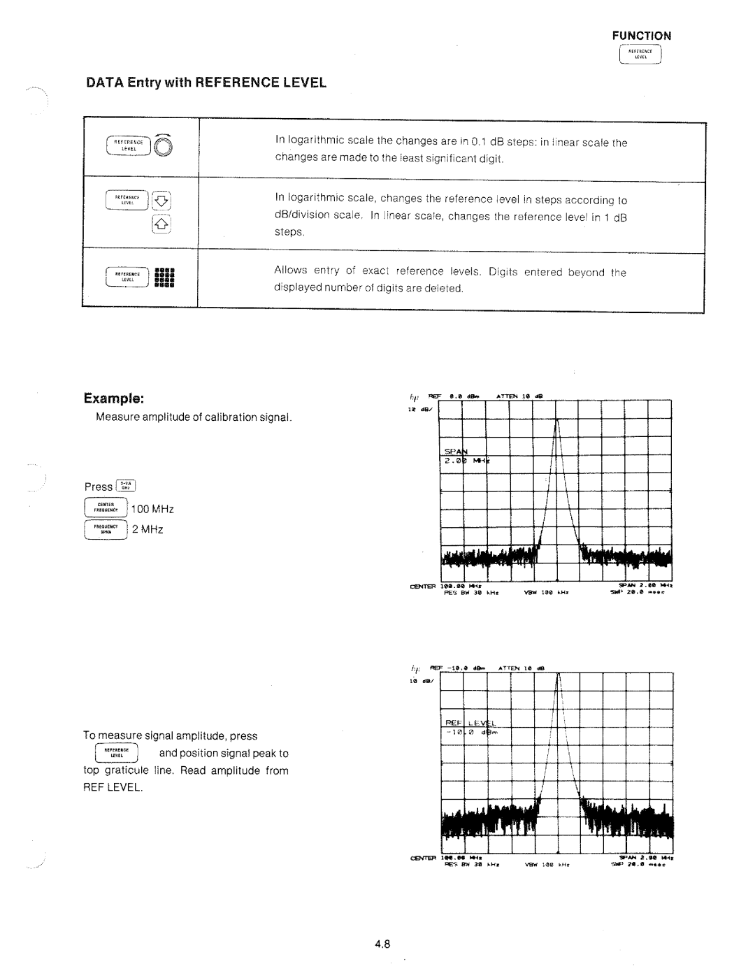 HP 8566A manual 