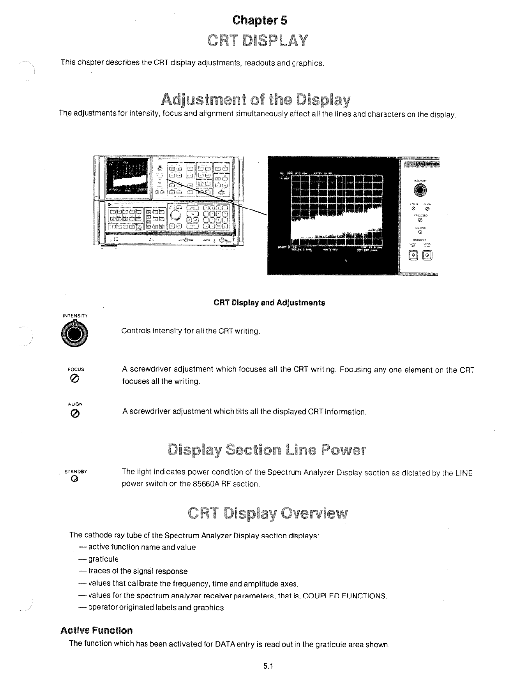 HP 8566A manual 