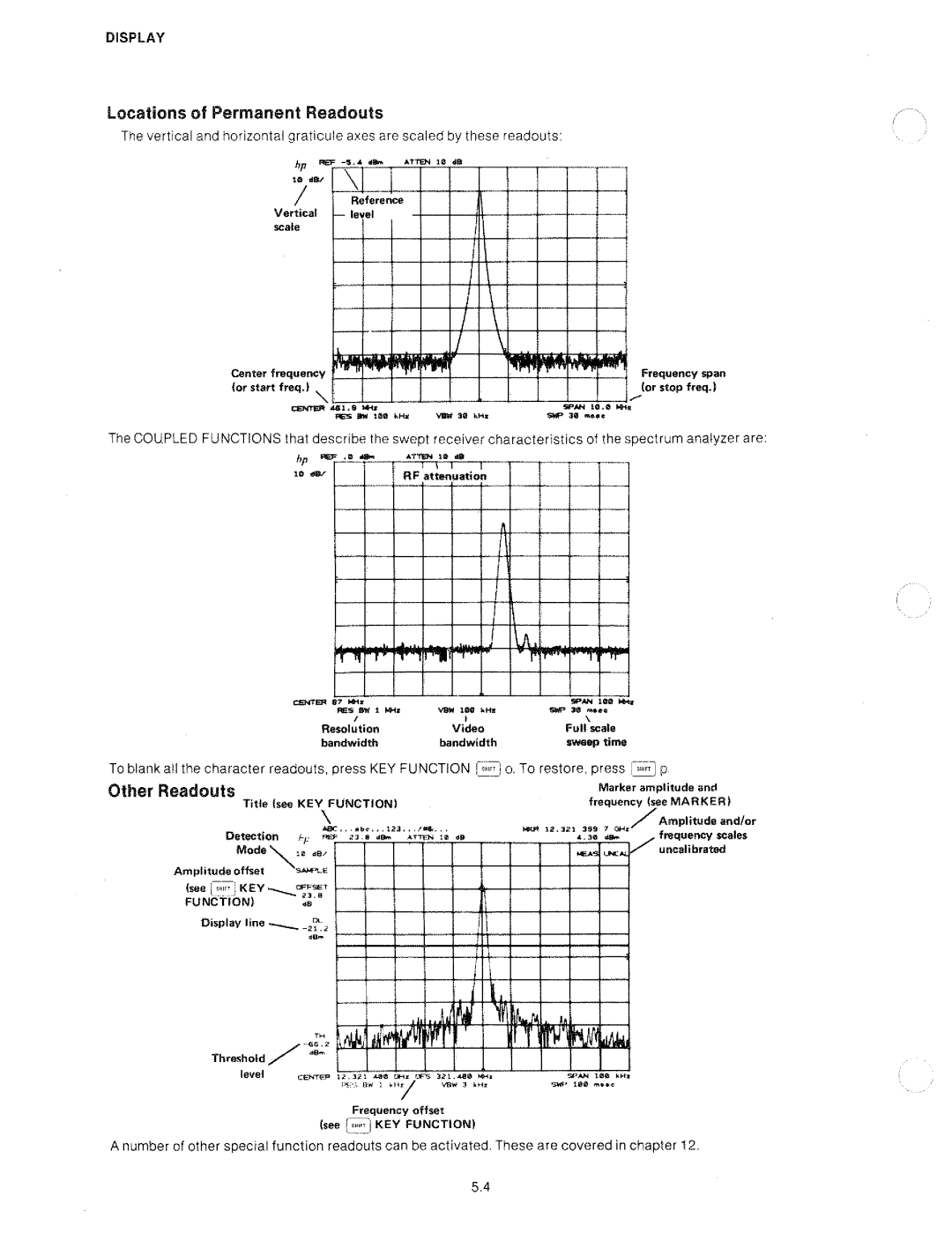 HP 8566A manual 