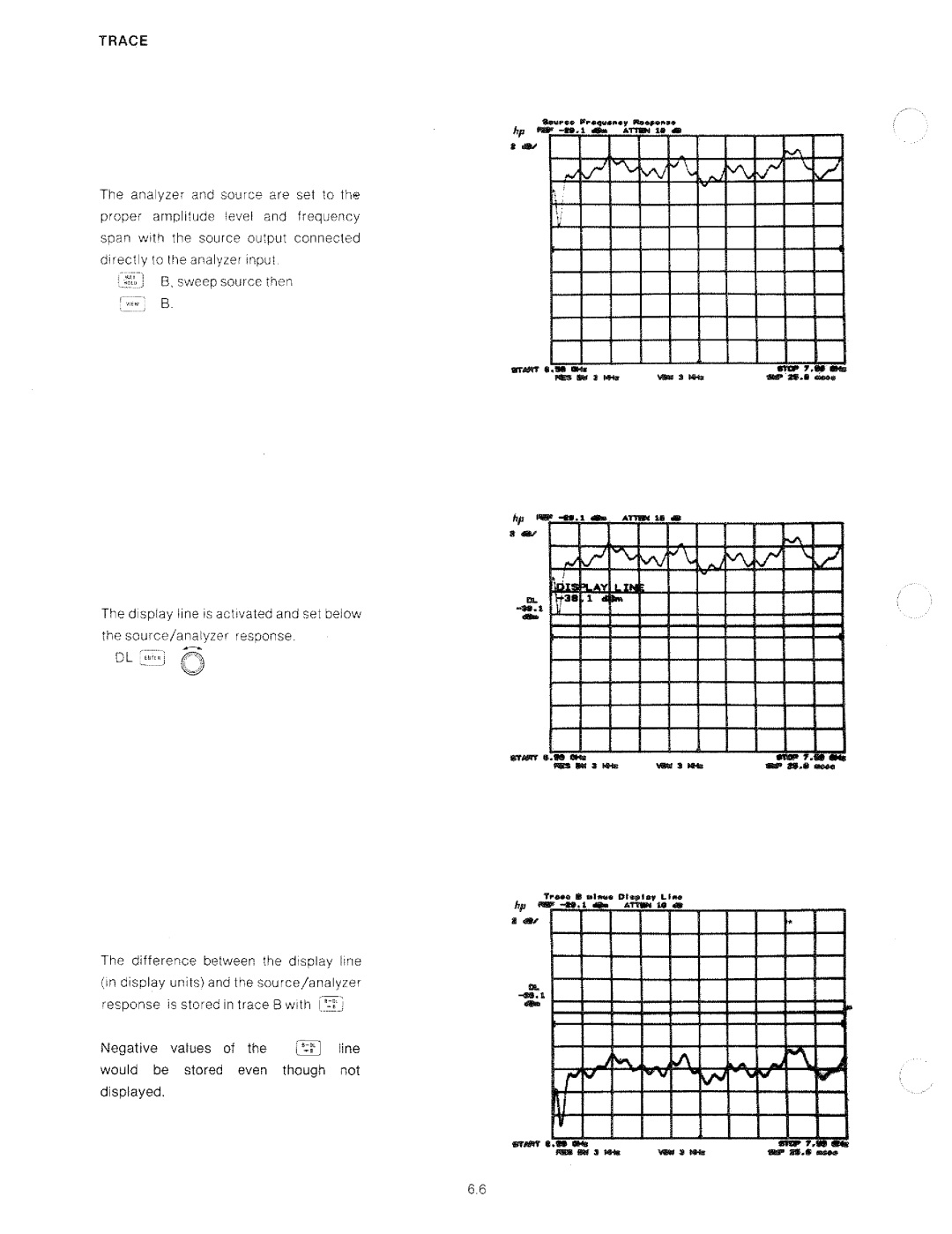 HP 8566A manual 