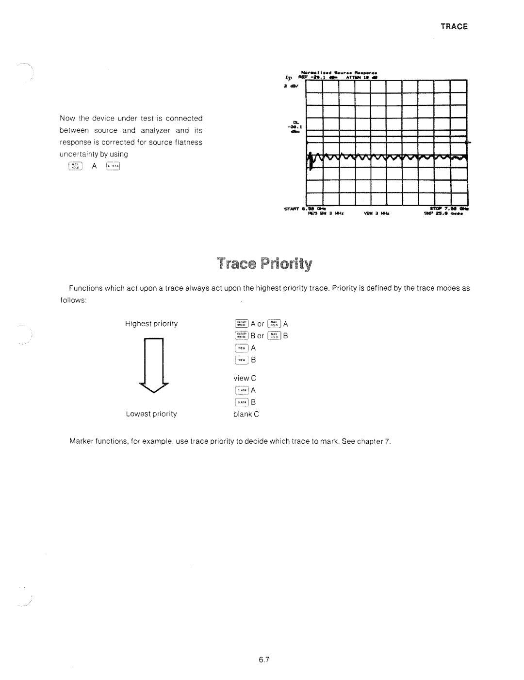 HP 8566A manual 