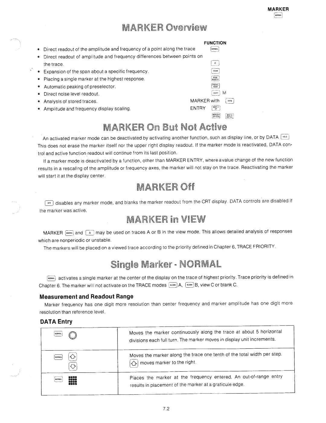 HP 8566A manual 