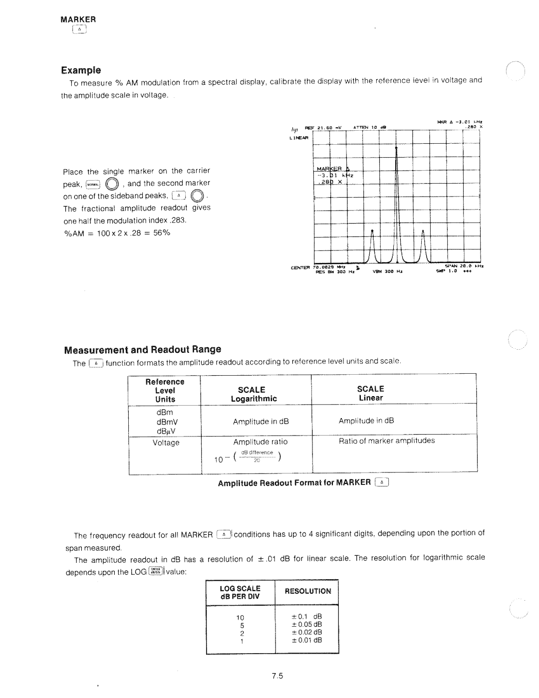 HP 8566A manual 