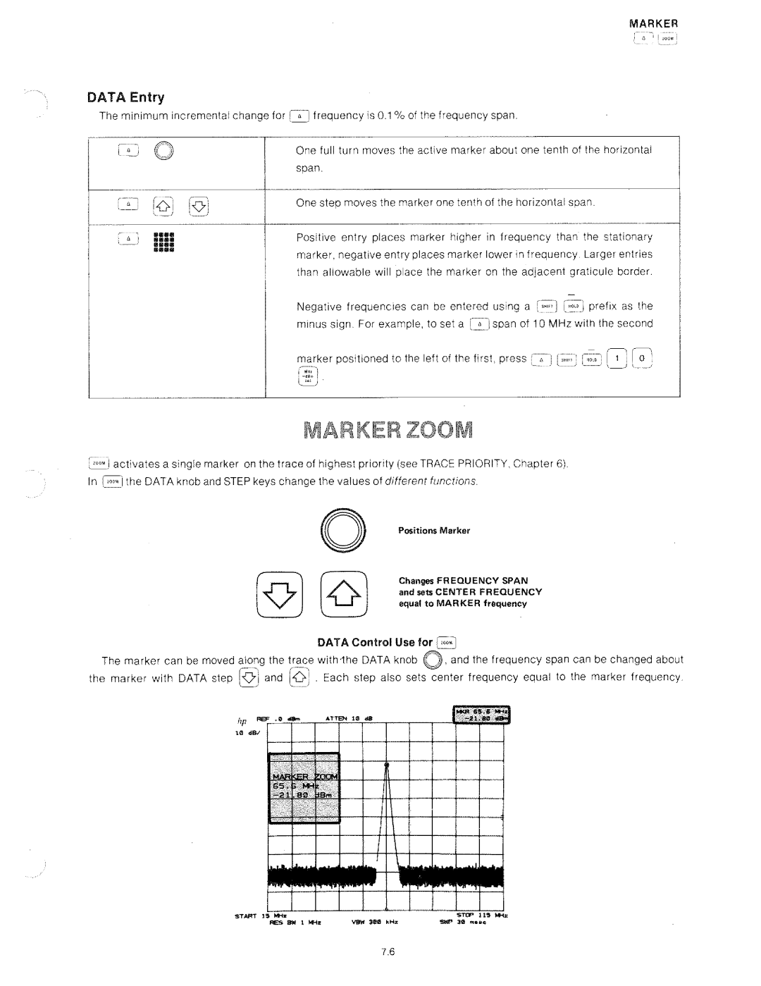 HP 8566A manual 