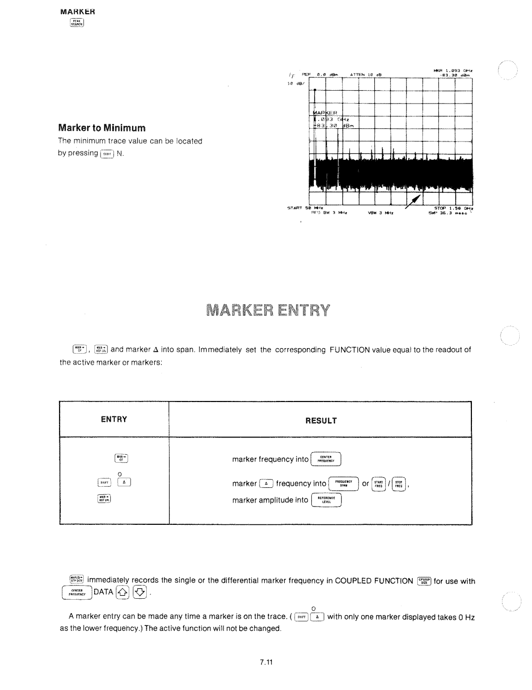 HP 8566A manual 