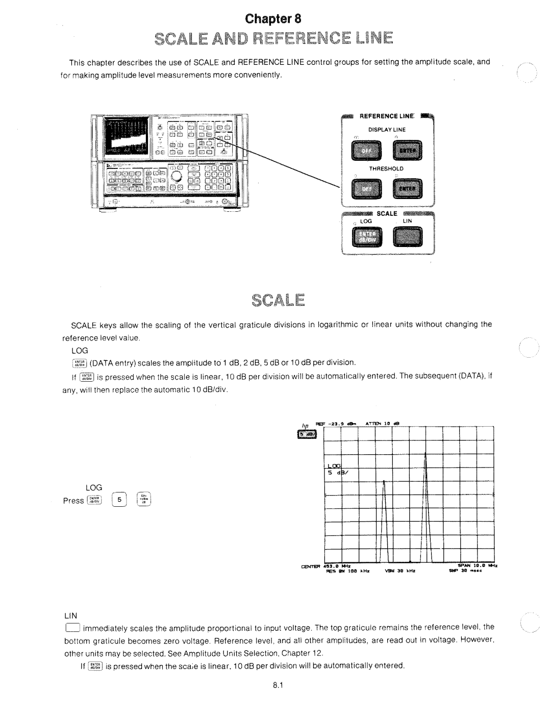 HP 8566A manual 