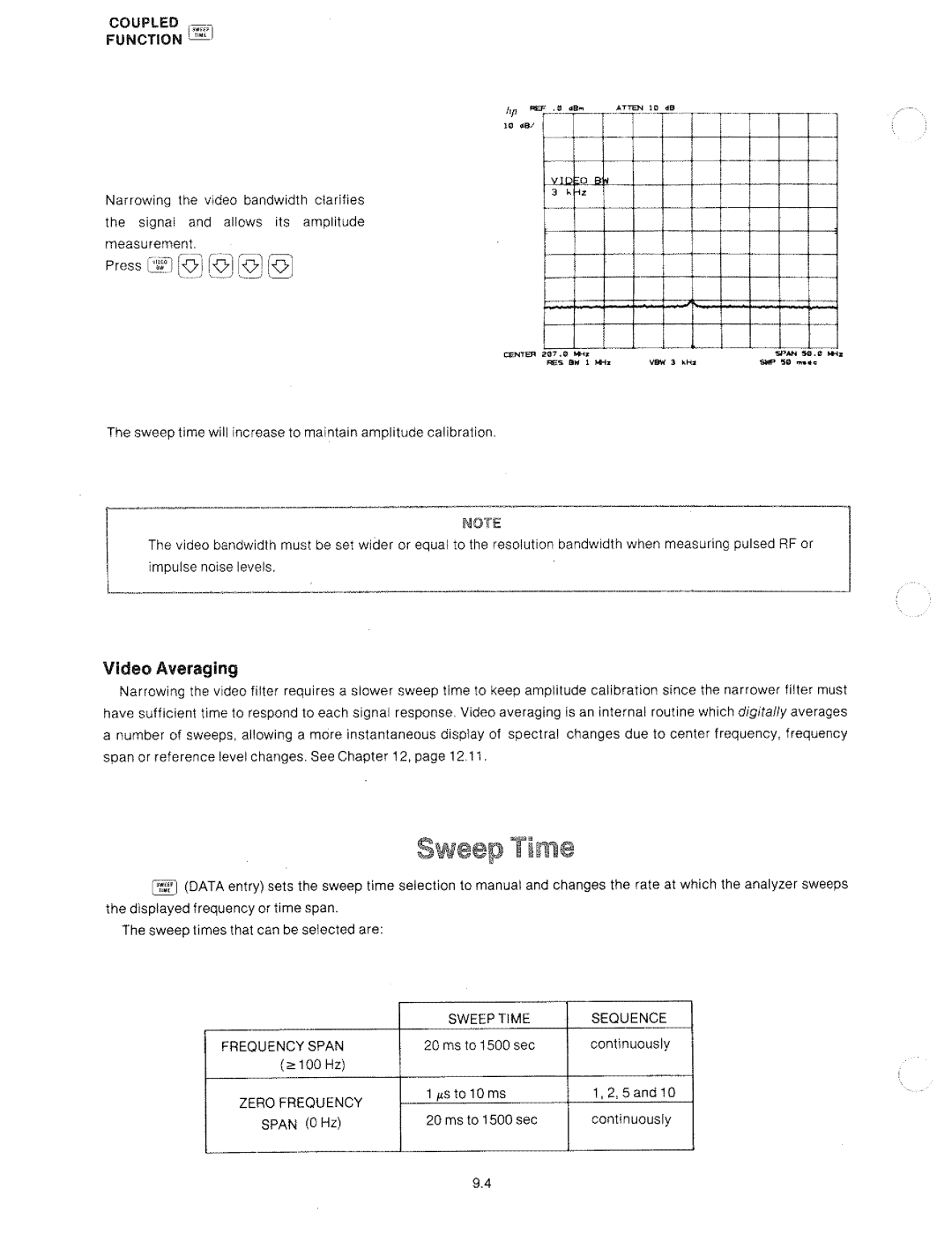 HP 8566A manual 