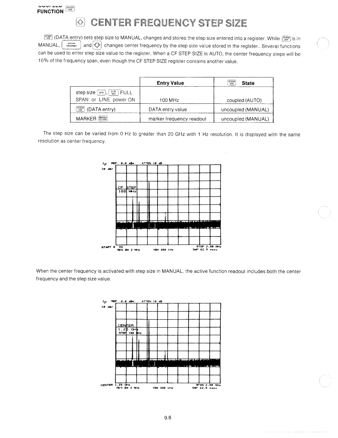 HP 8566A manual 