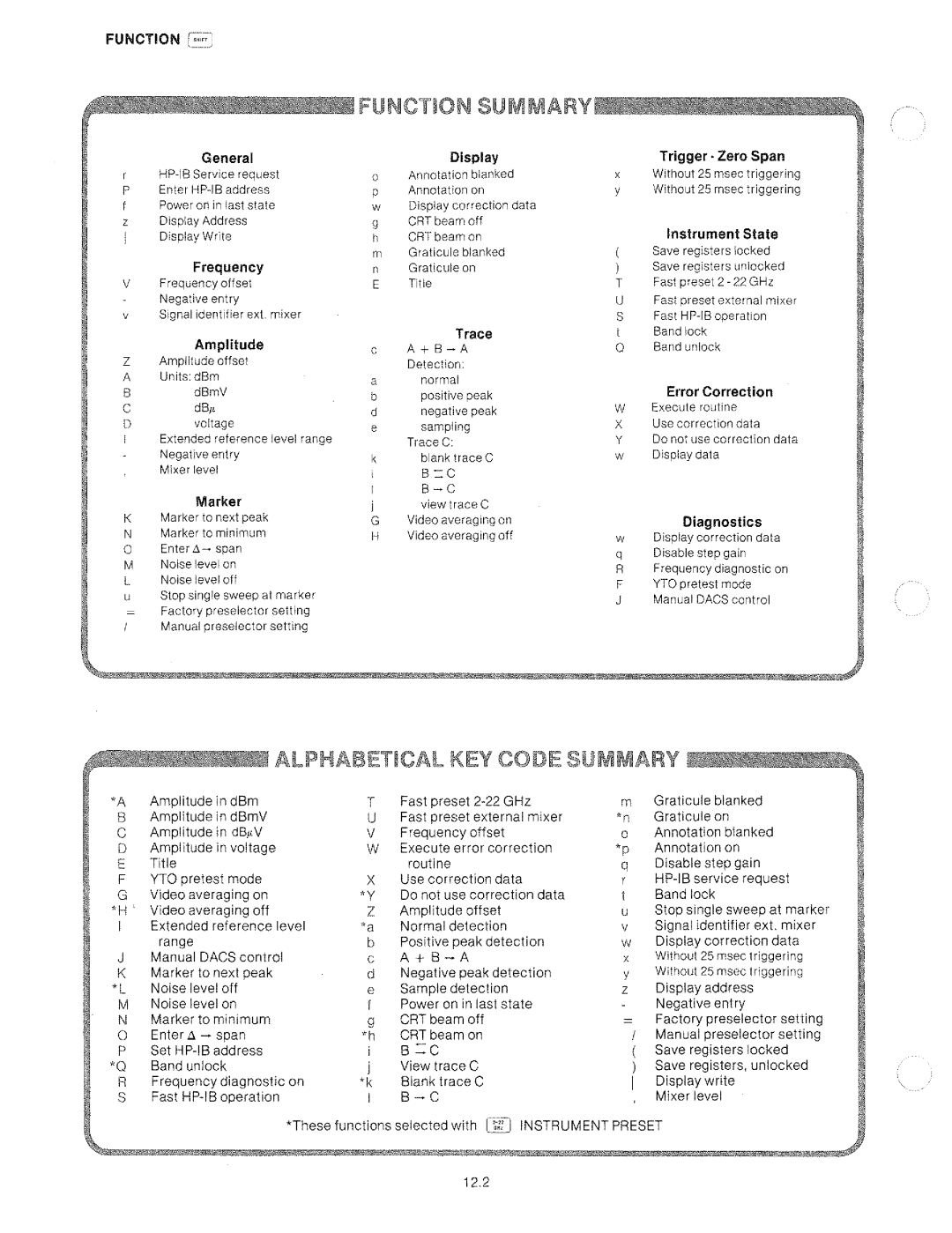 HP 8566A manual 