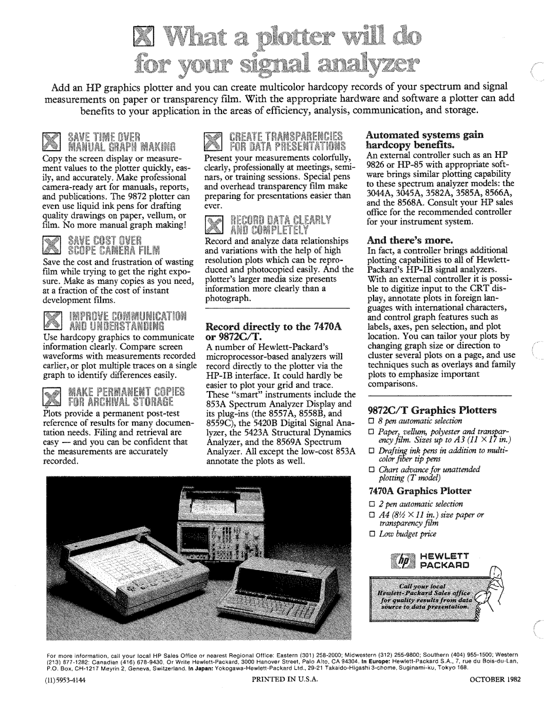 HP 8566A manual 