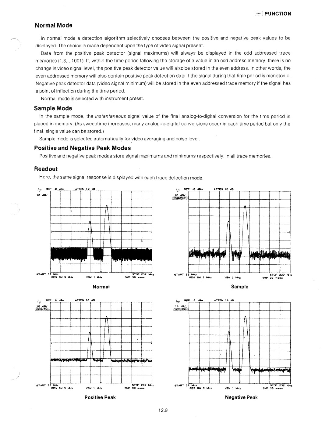 HP 8566A manual 