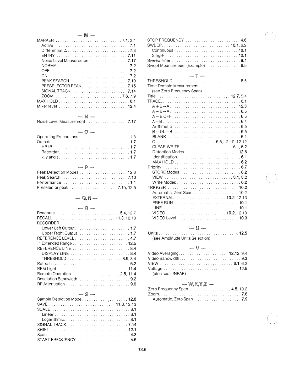 HP 8566A manual 