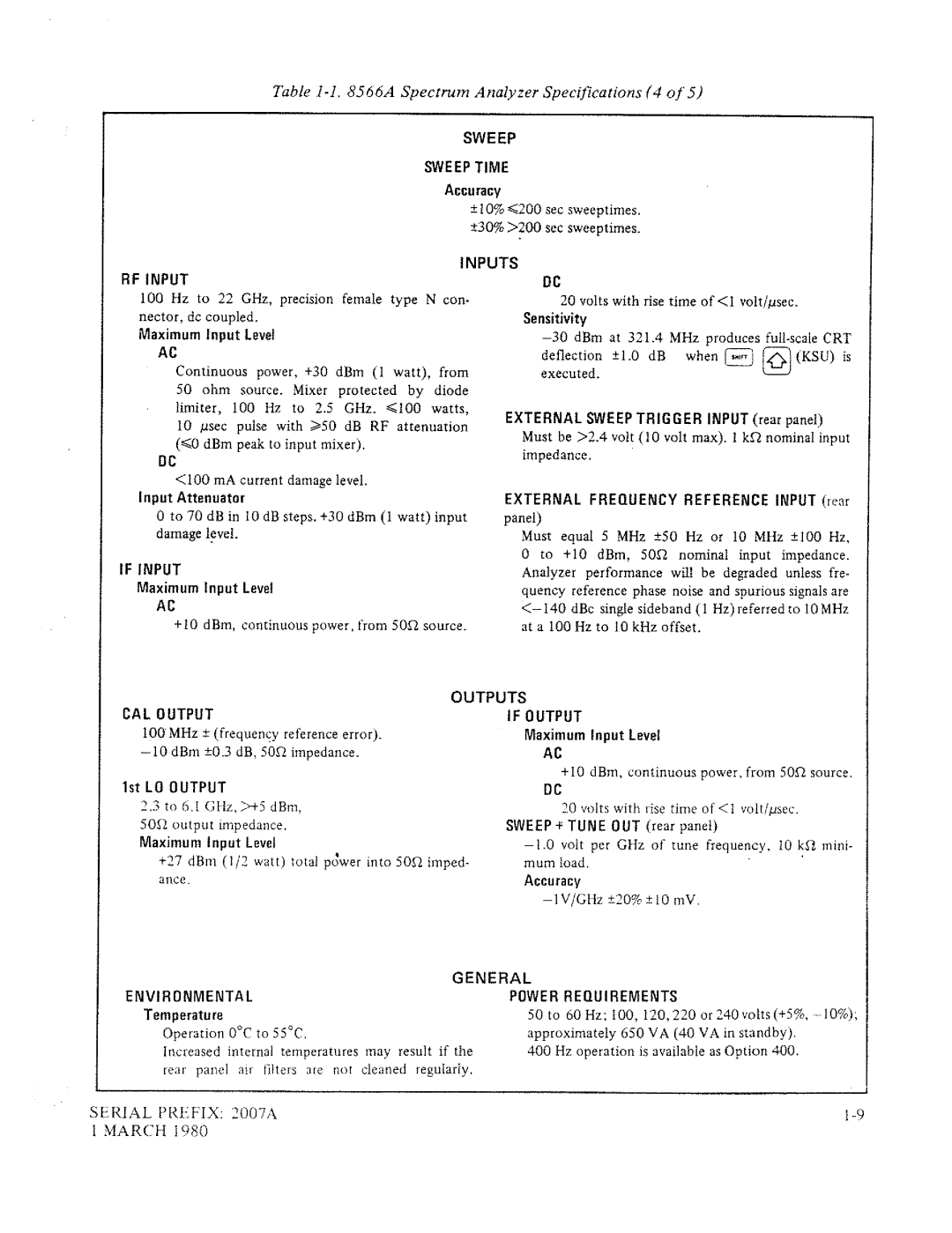 HP 8566A manual 