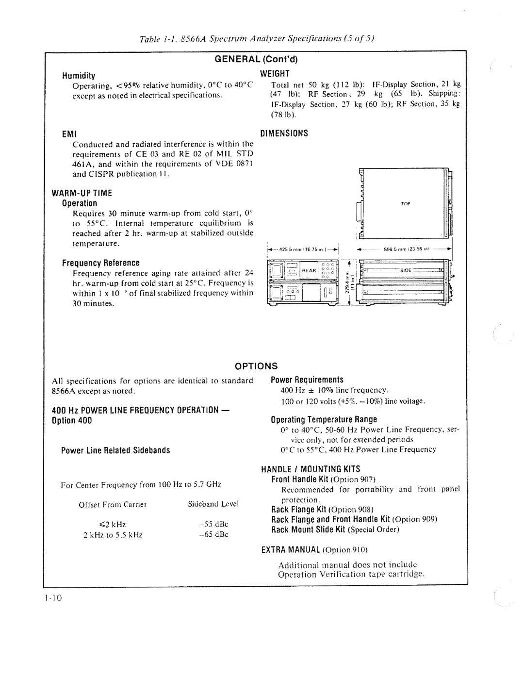 HP 8566A manual 