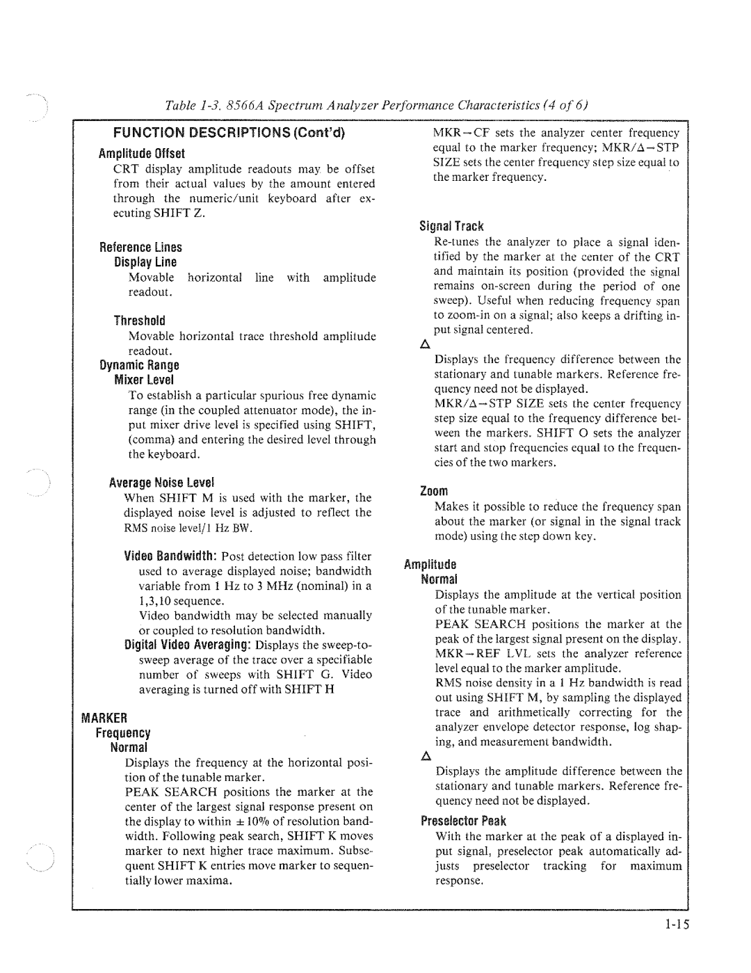 HP 8566A manual 