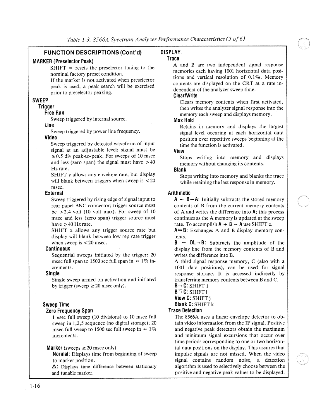 HP 8566A manual 