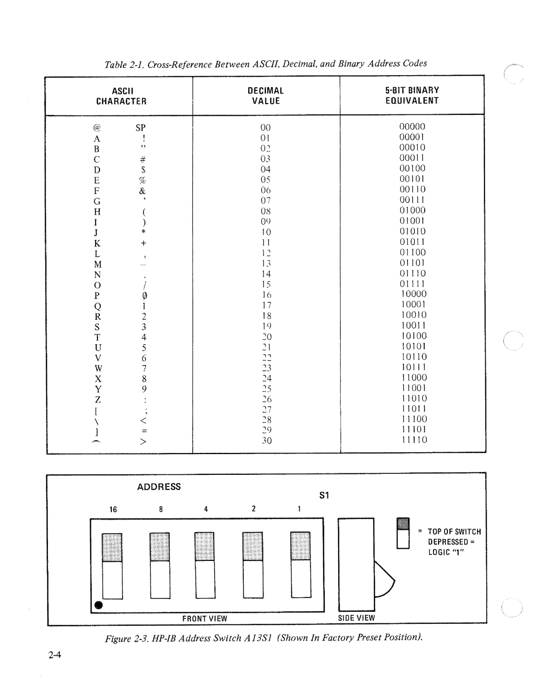 HP 8566A manual 