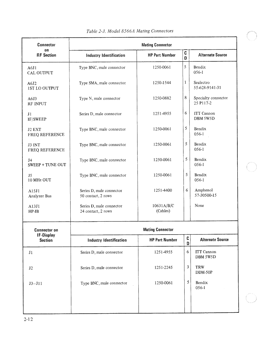 HP 8566A manual 