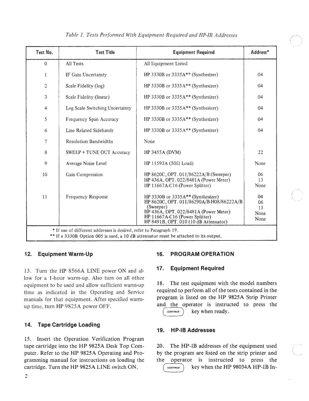 HP 8566A manual 