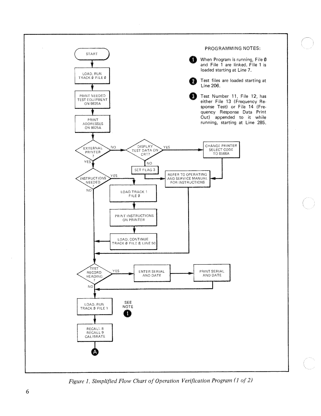 HP 8566A manual 