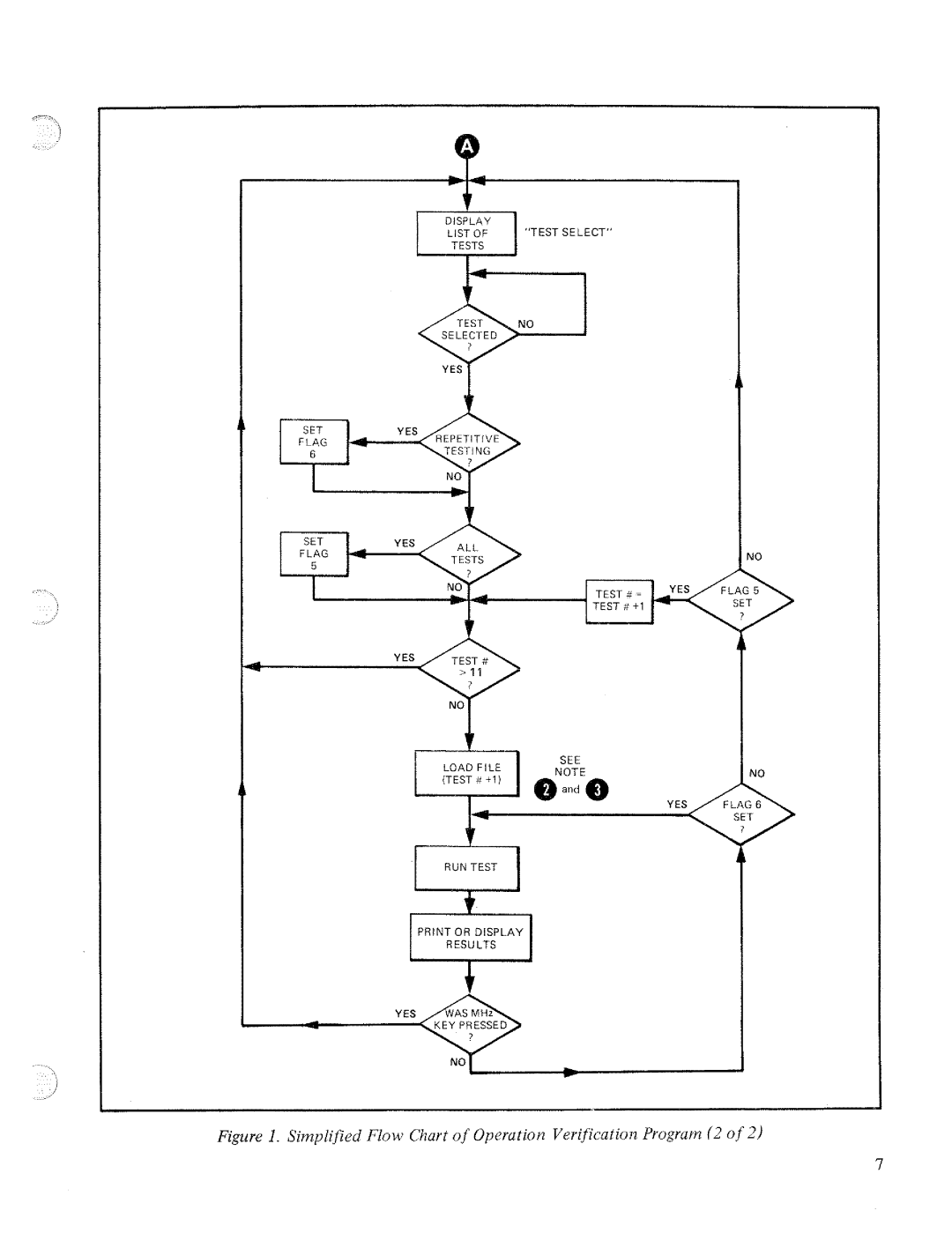 HP 8566A manual 