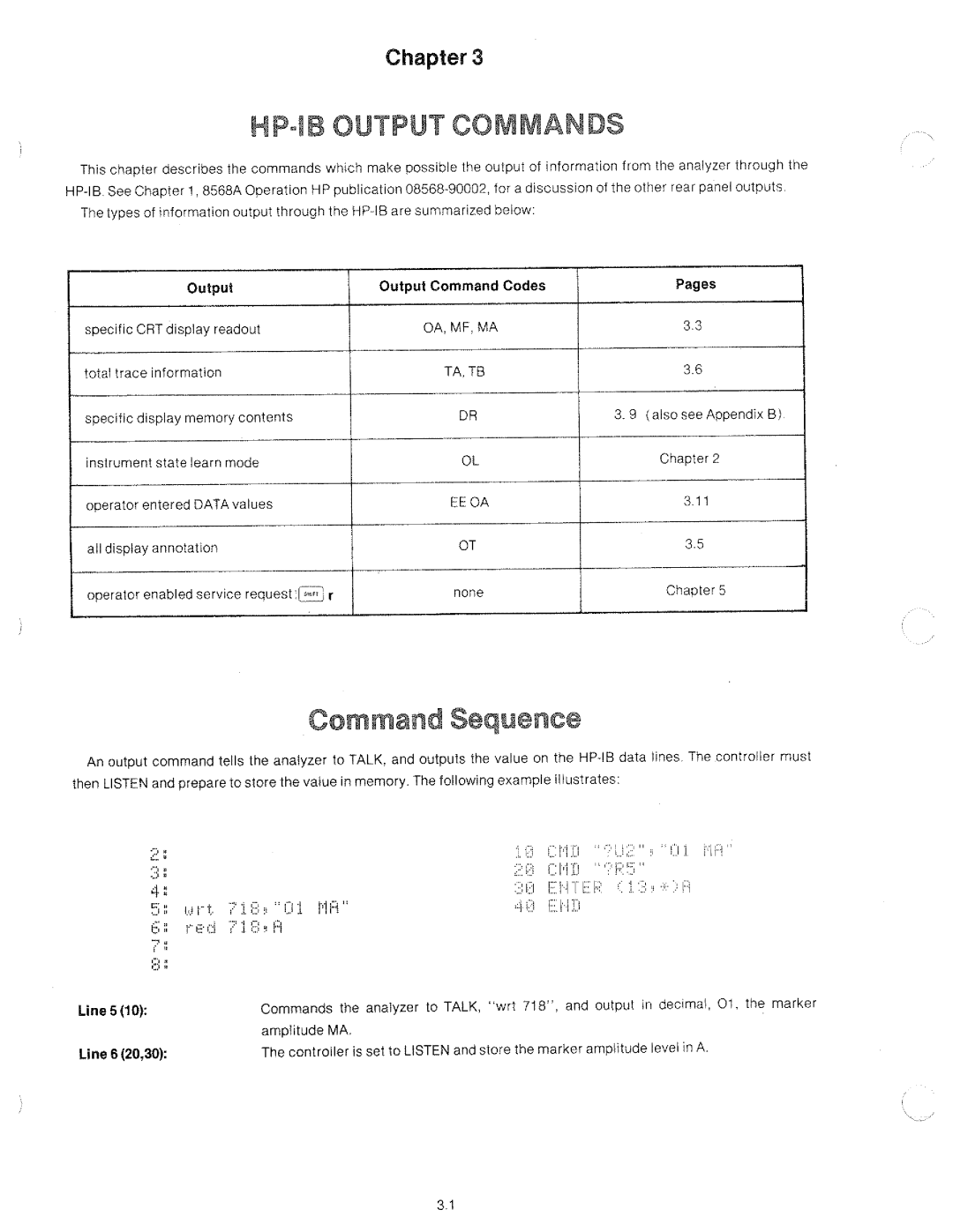 HP 8568A manual 