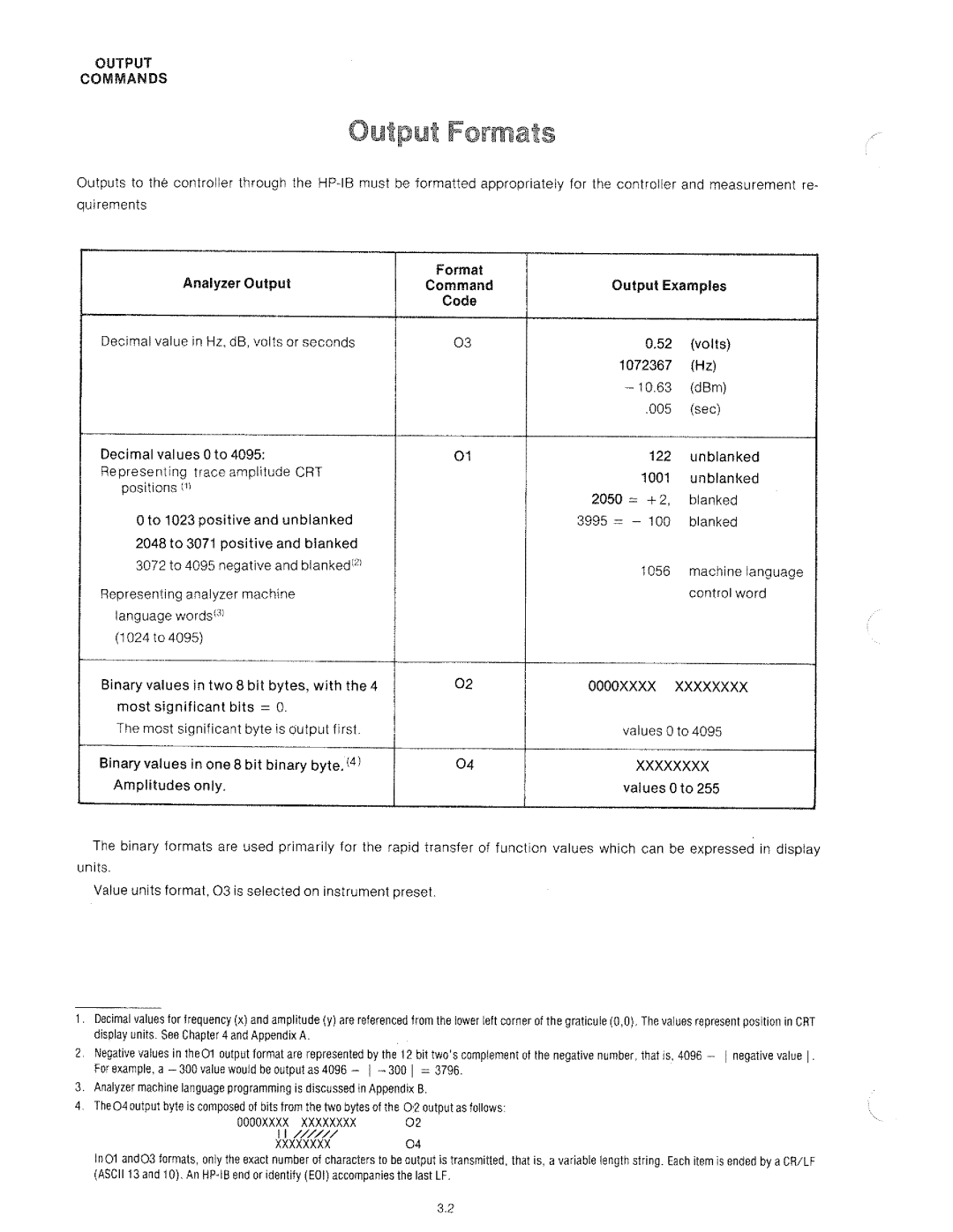 HP 8568A manual 