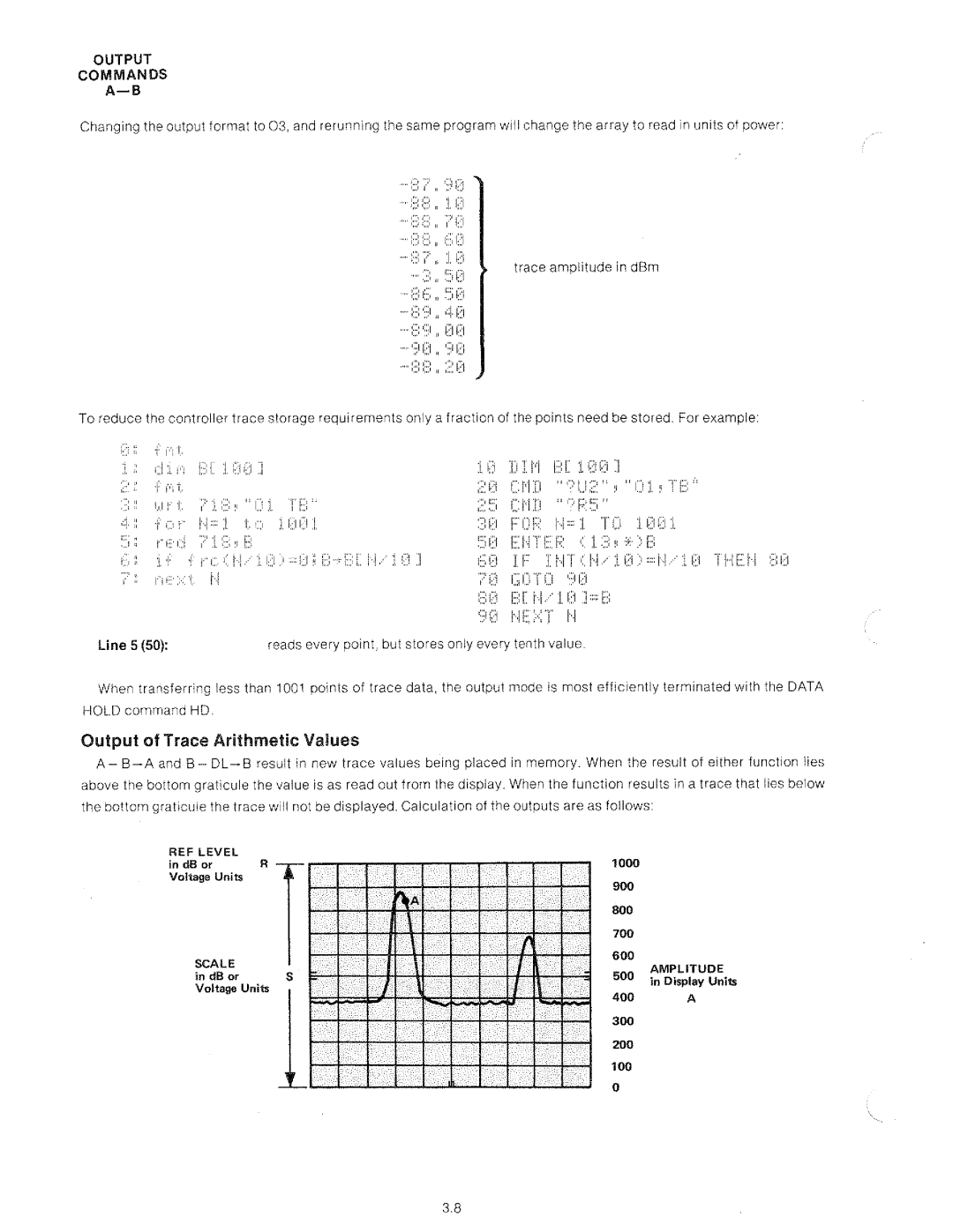 HP 8568A manual 