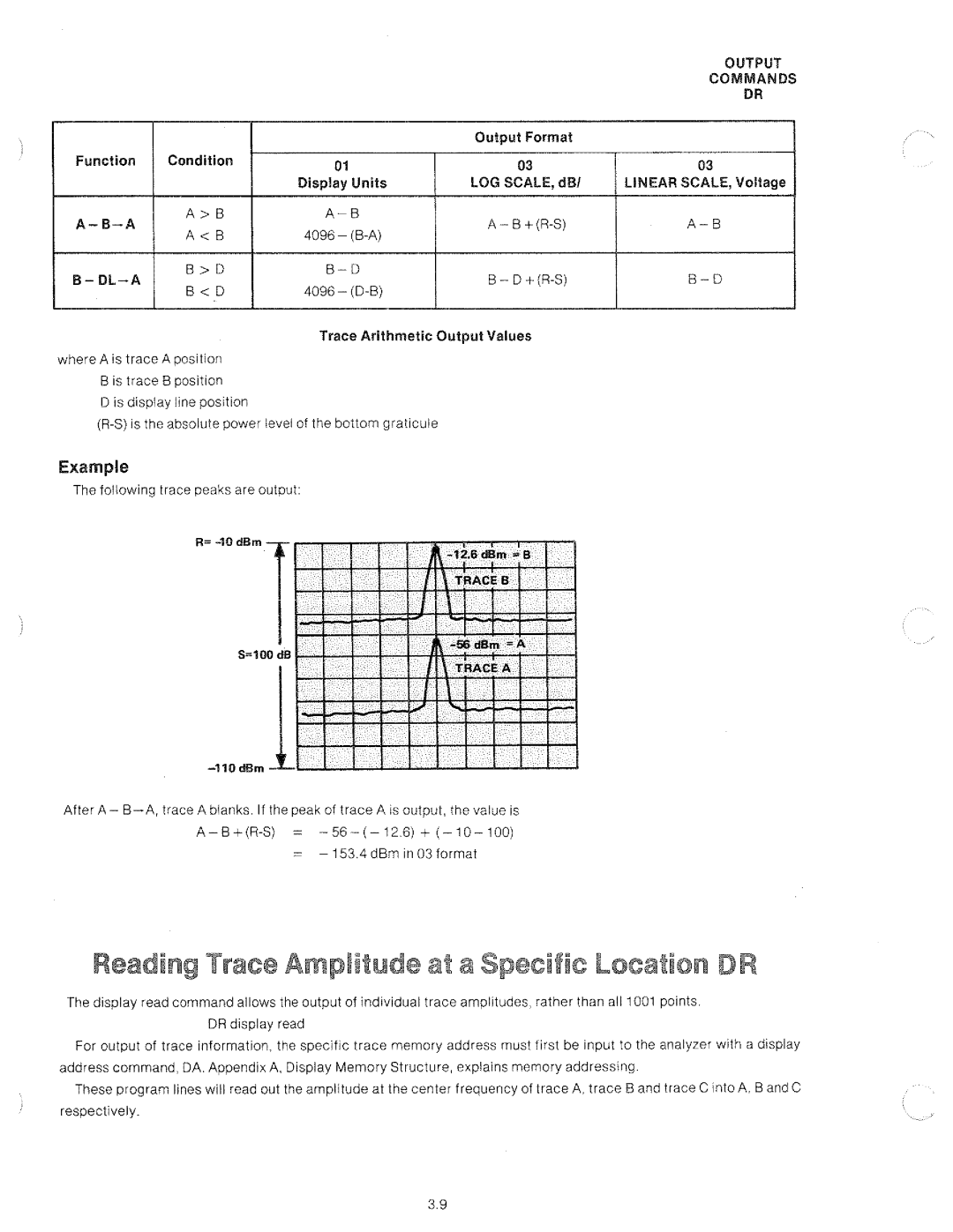 HP 8568A manual 