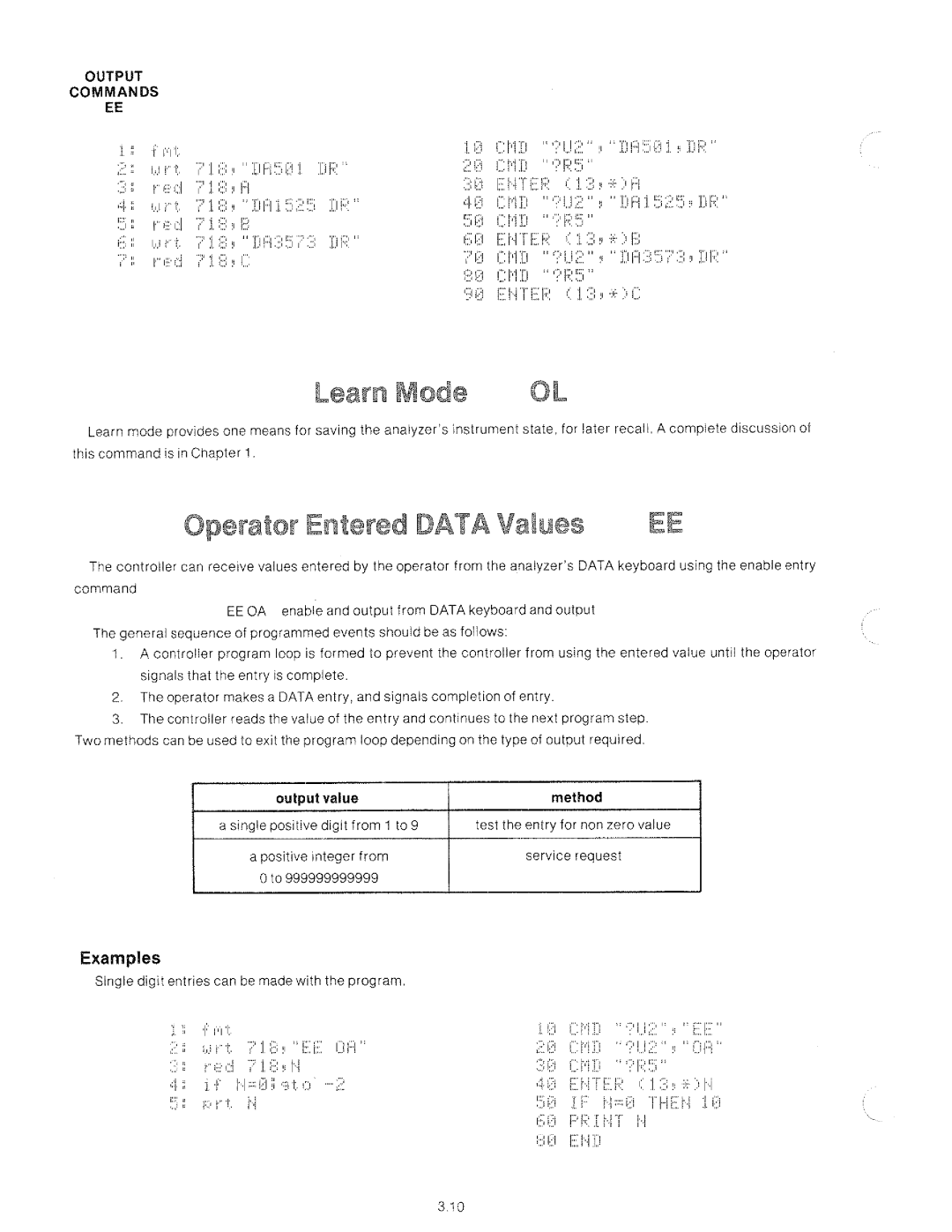 HP 8568A manual 