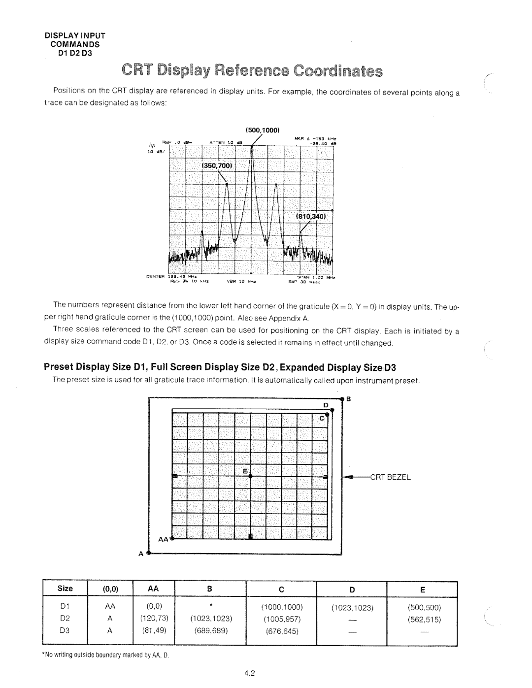 HP 8568A manual 