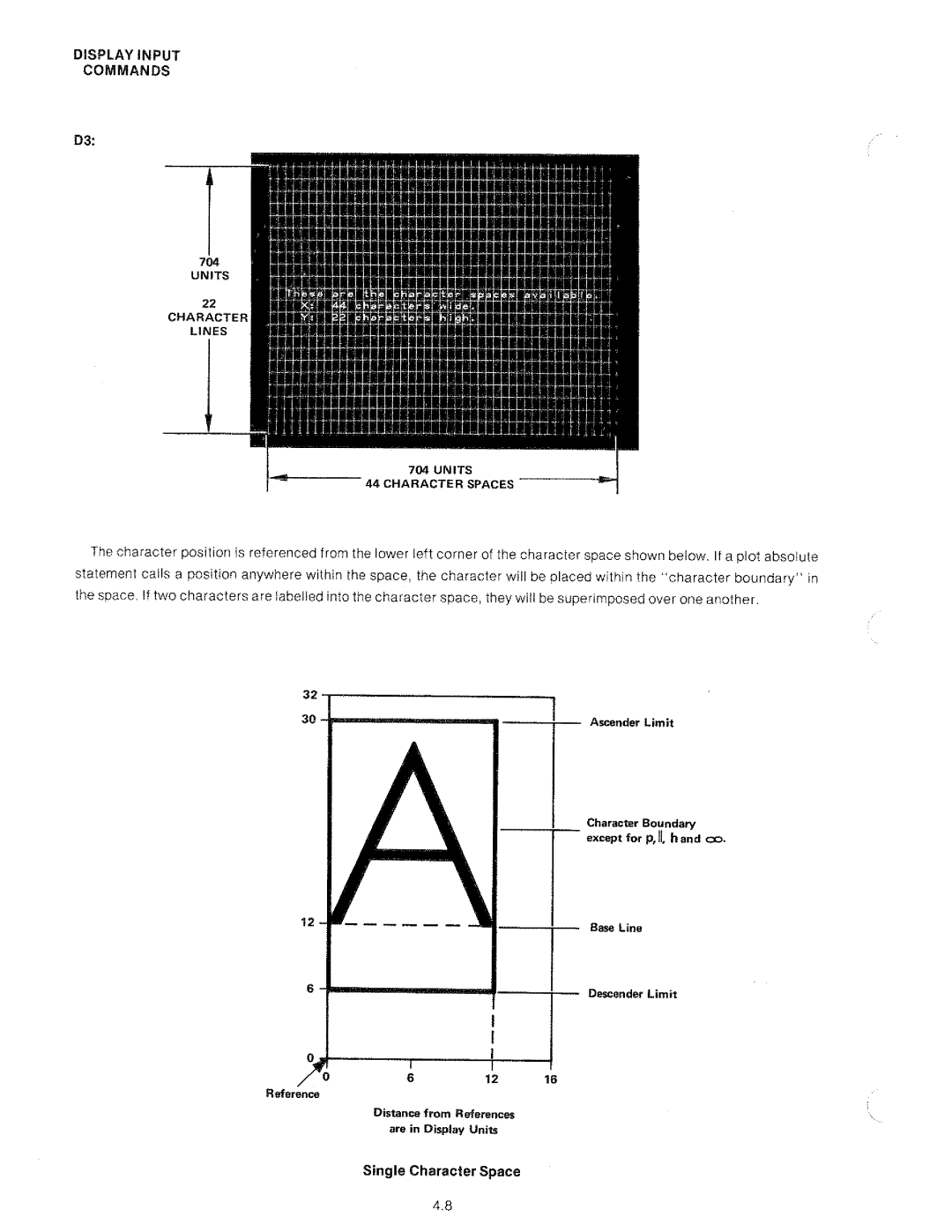 HP 8568A manual 