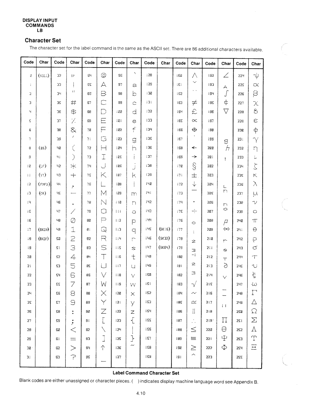 HP 8568A manual 