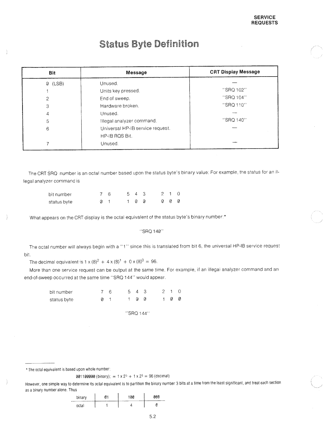 HP 8568A manual 