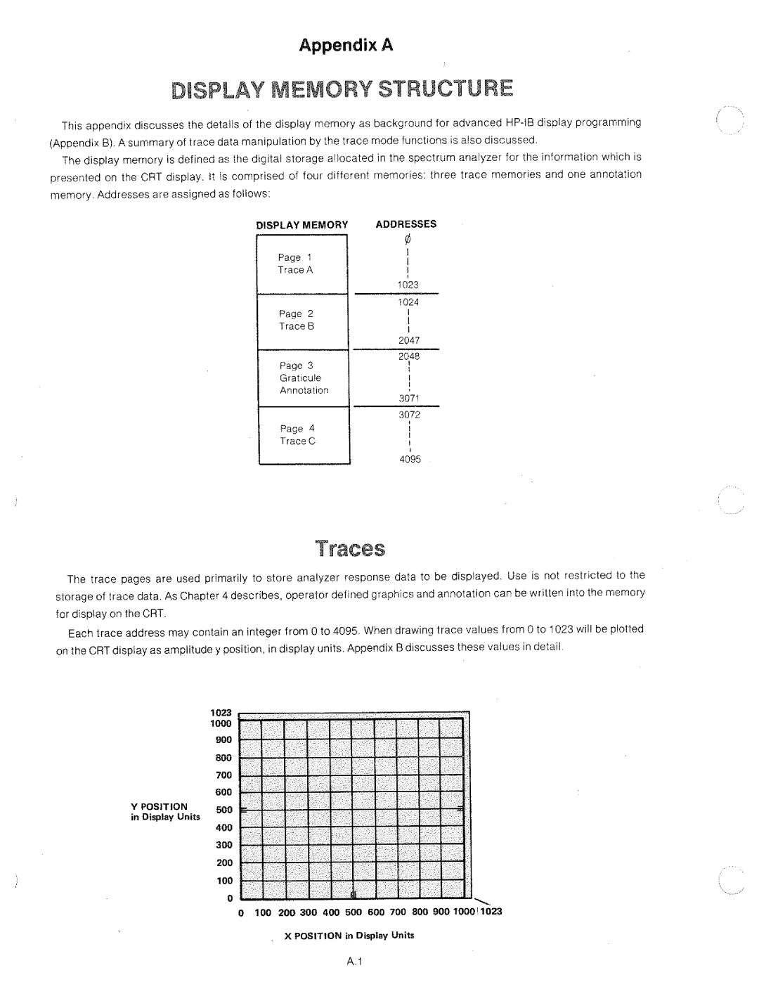 HP 8568A manual 