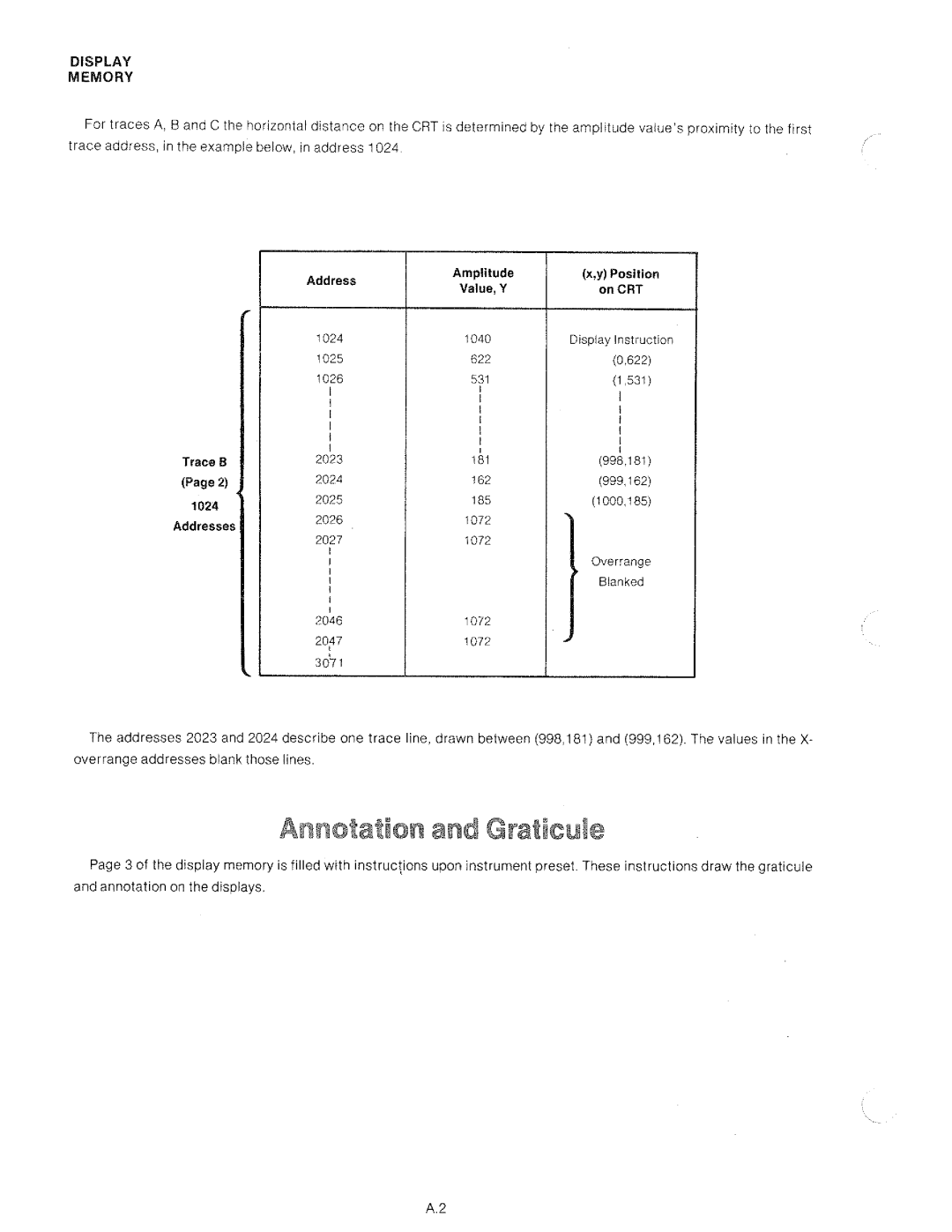 HP 8568A manual 