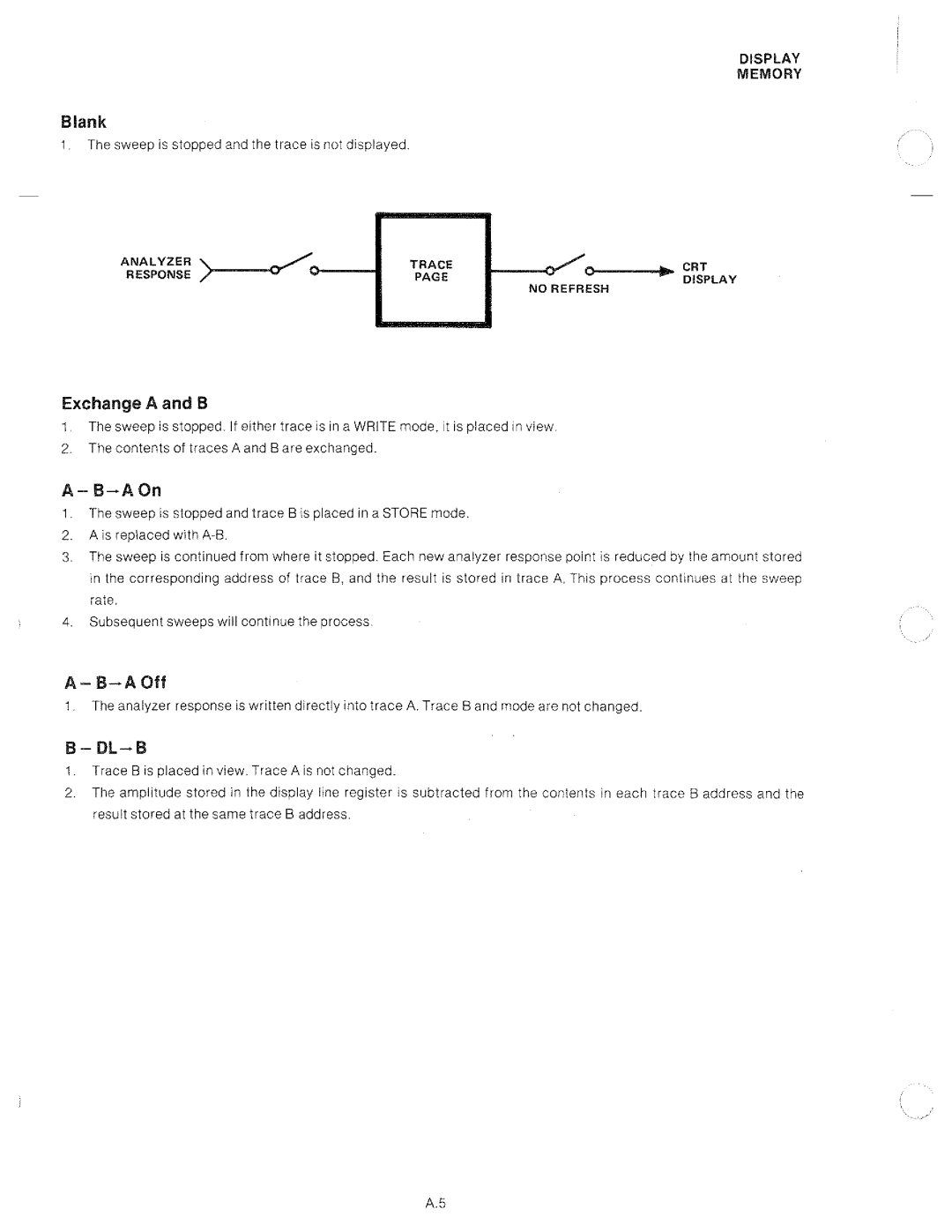 HP 8568A manual 