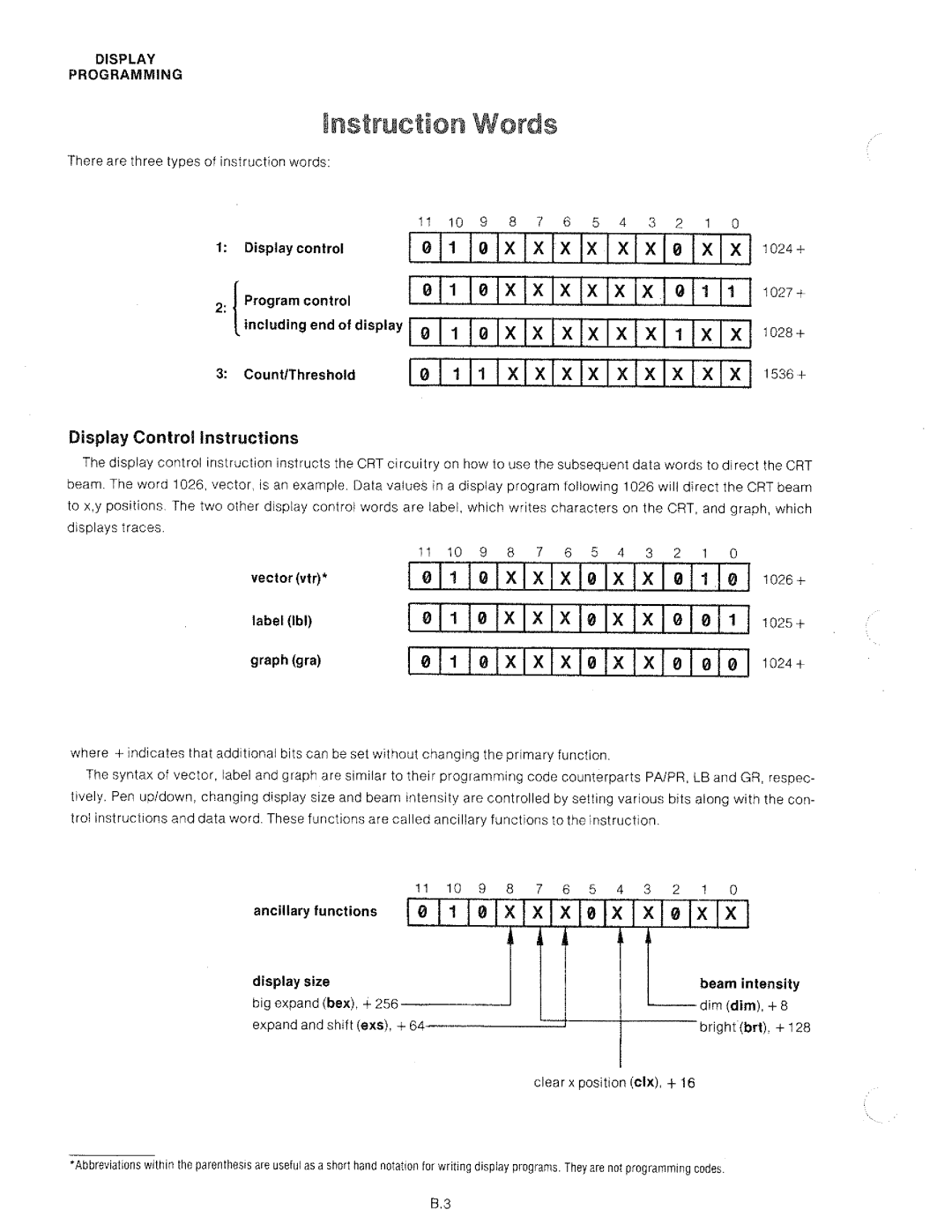 HP 8568A manual 