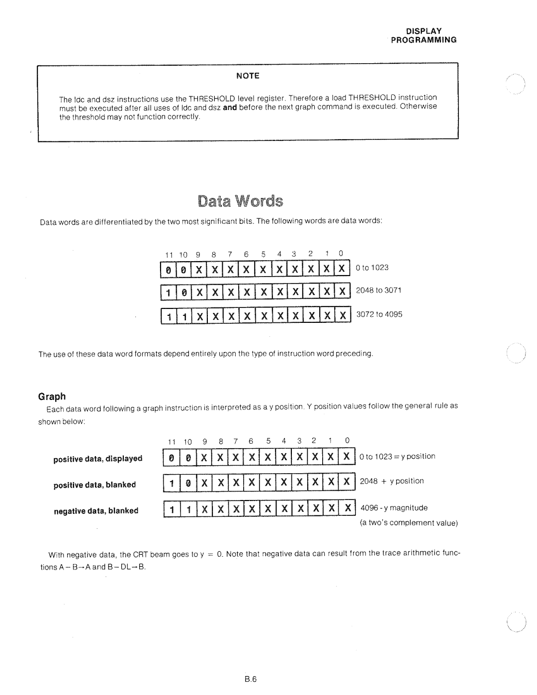 HP 8568A manual 